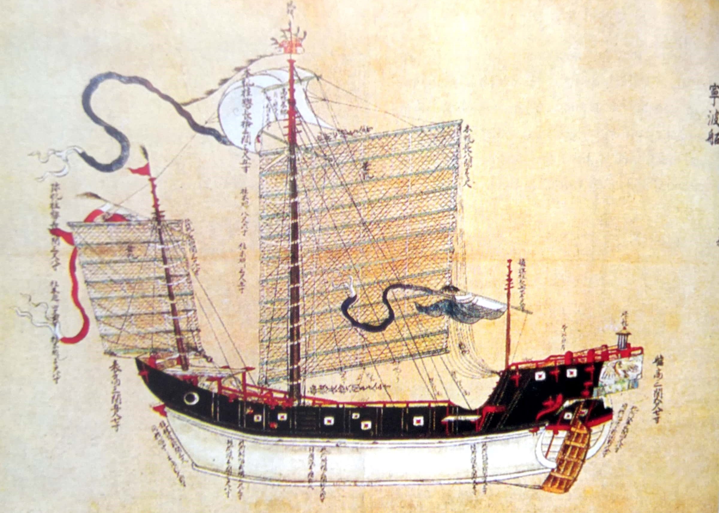 科普与竞赛 科普专栏唐朝(618-907年)在中国历史上是极其昌盛和强大的